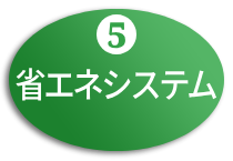 5コンセプト_YUCACO_５種